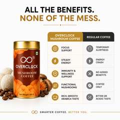 Lion's Mane Mushroom Coffee